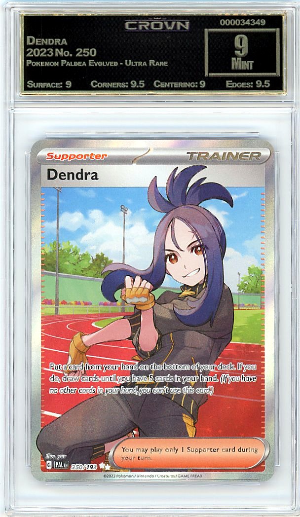 Dendra