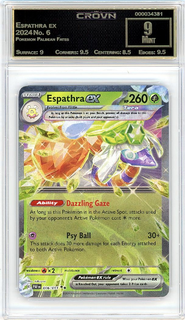Espathra ex