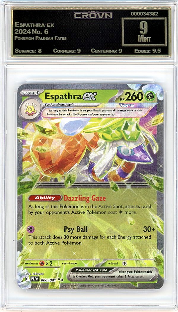 Espathra ex