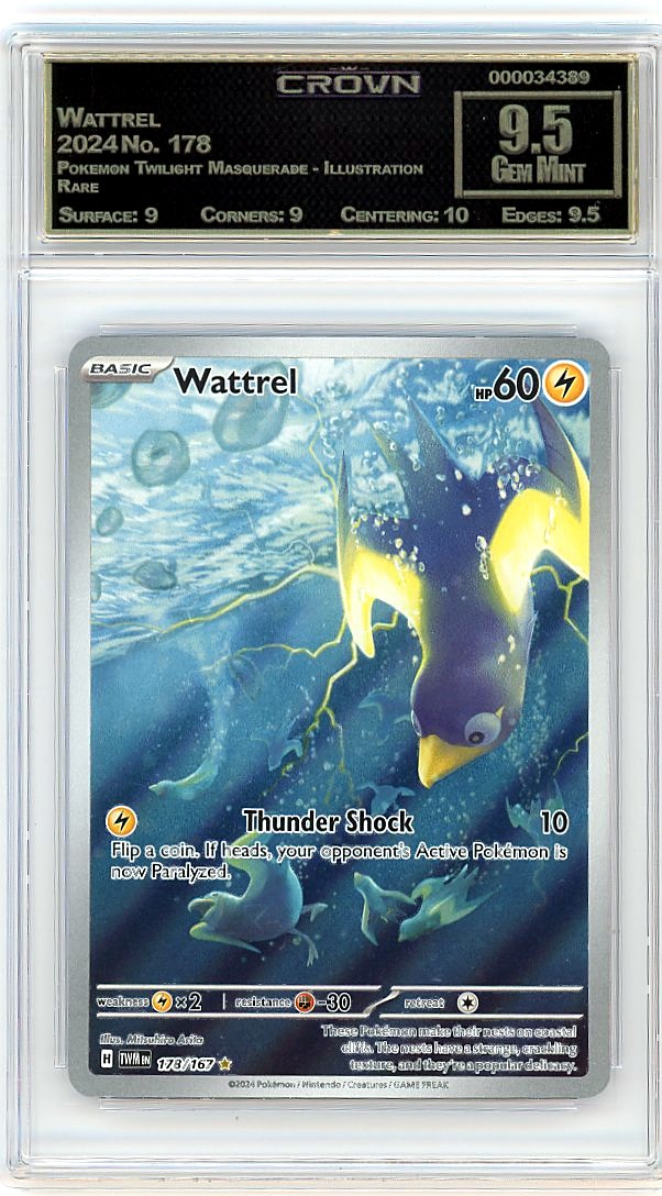 Wattrel