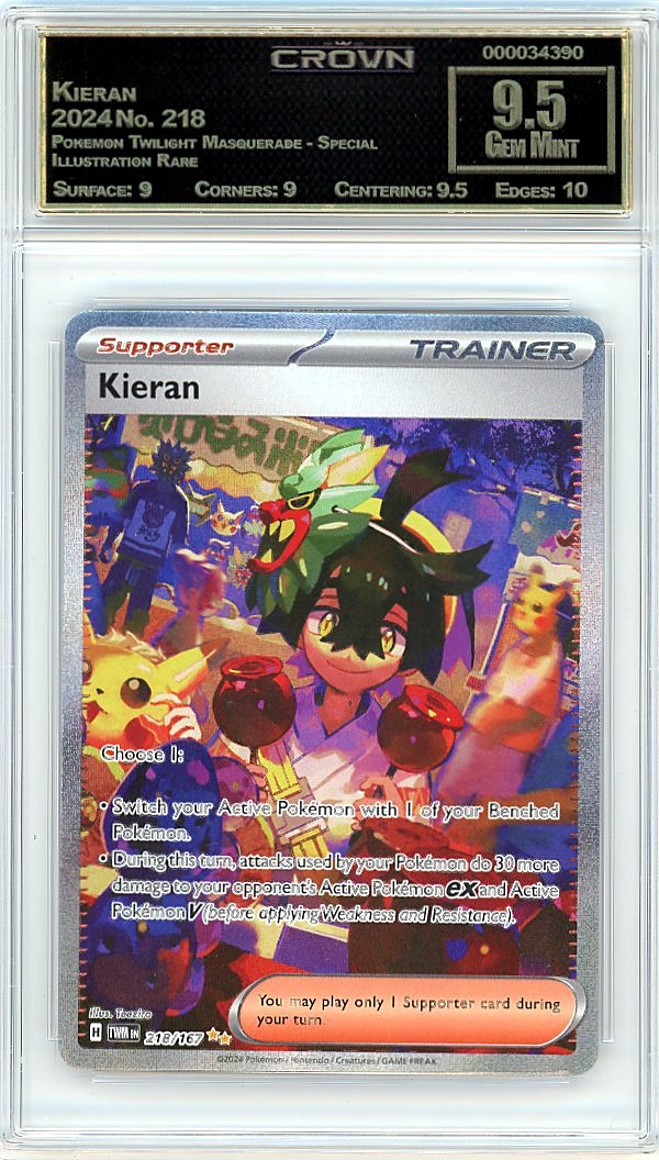Kieran