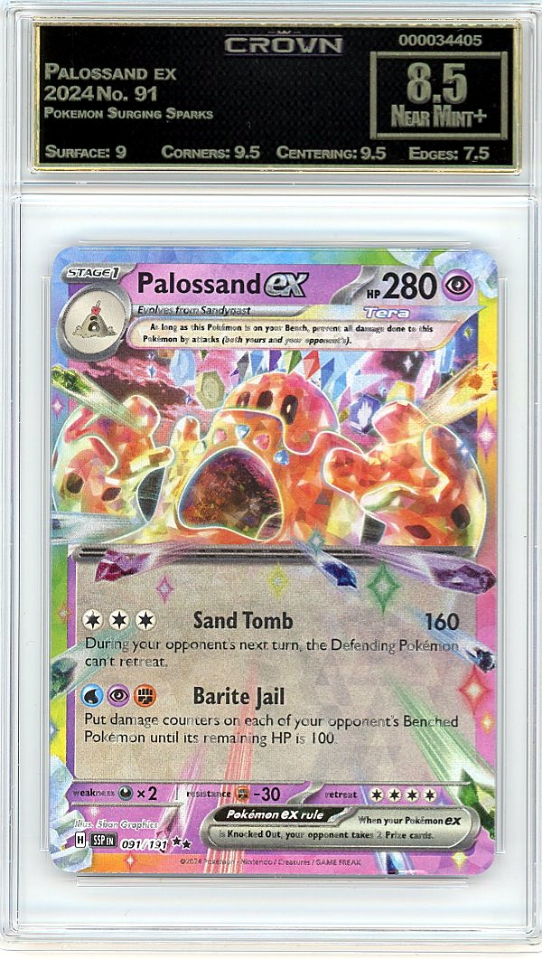 Palossand ex