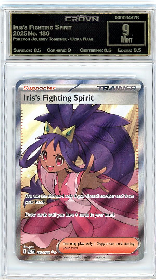 Iris's Fighting Spirit