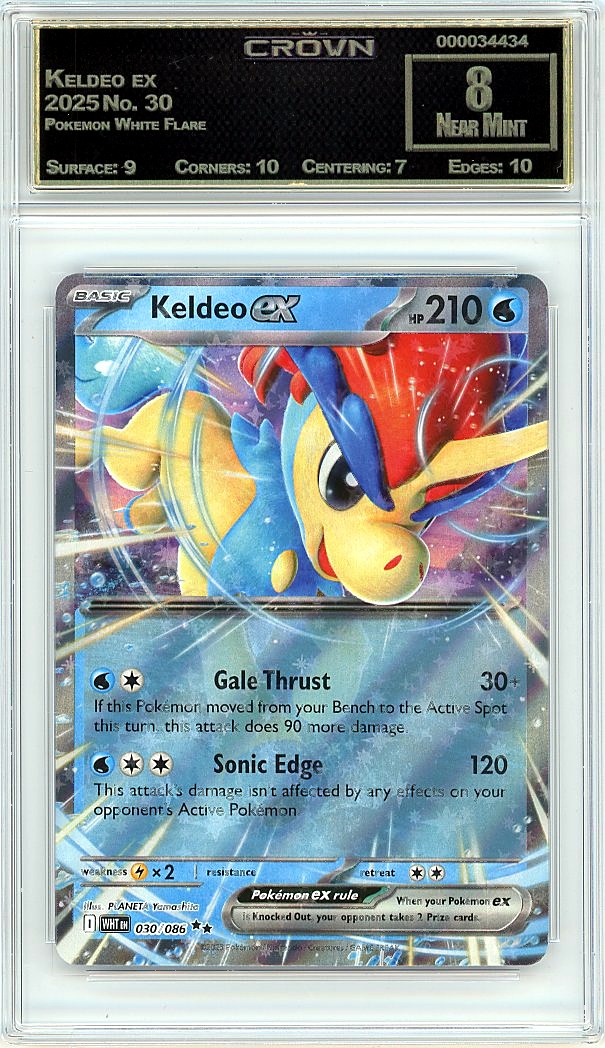 Keldeo ex