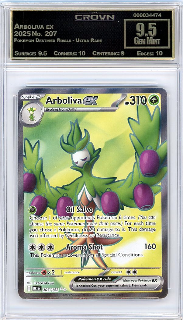 Arboliva ex