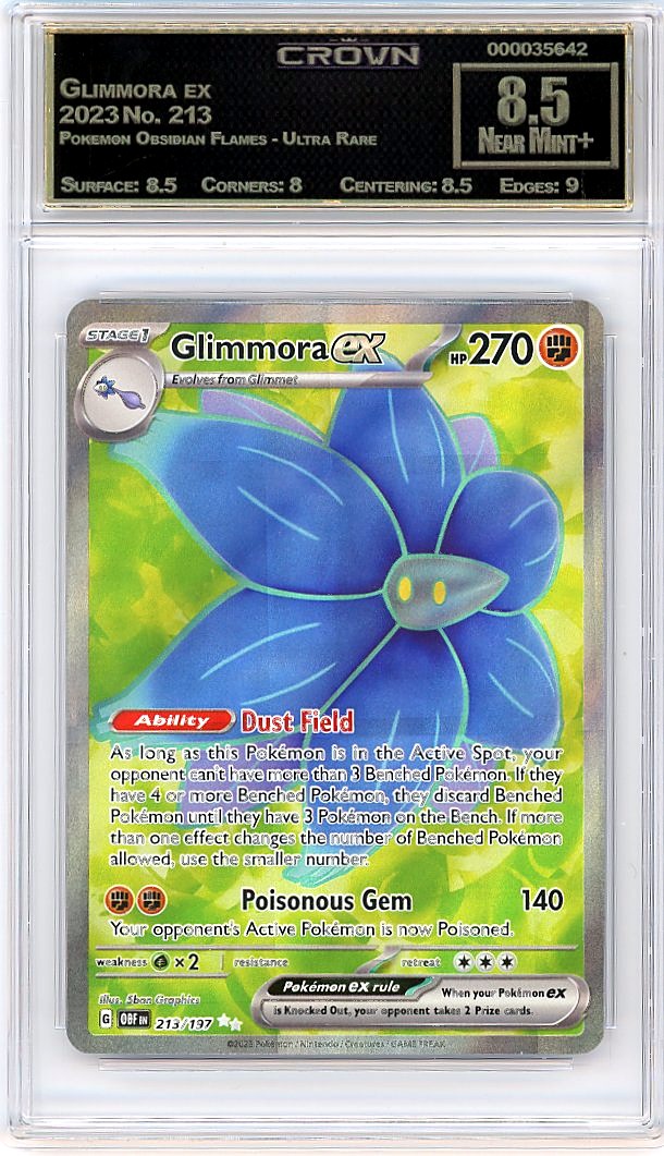 Glimmora ex