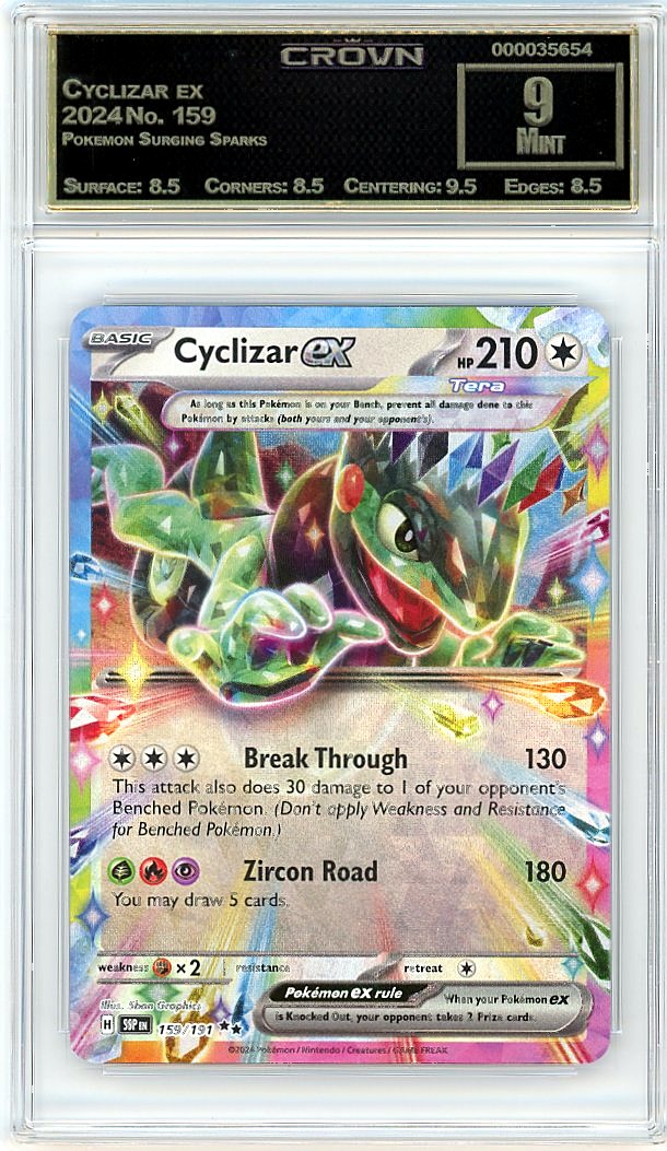 Cyclizar ex