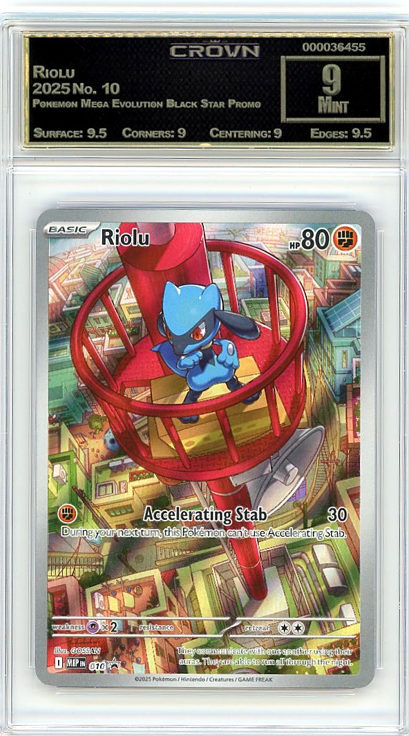 Riolu