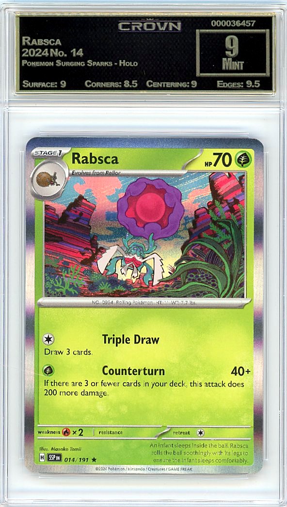 Rabsca