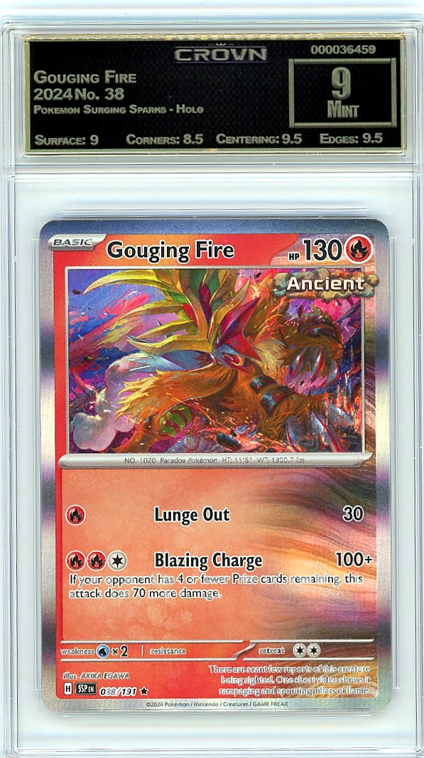 Gouging Fire