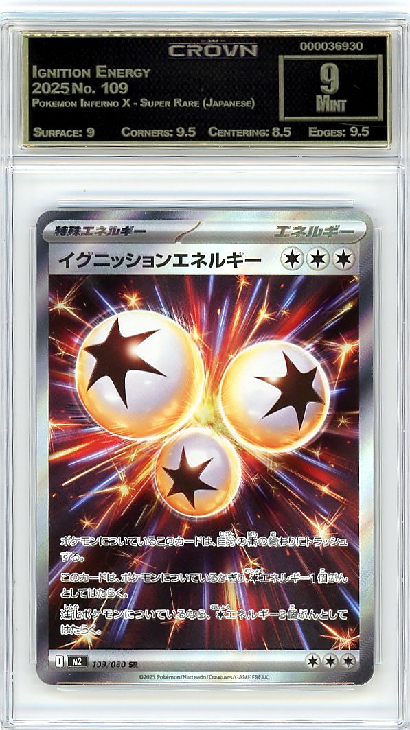 Ignition Energy