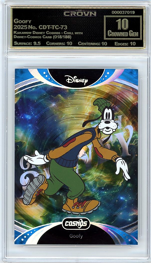 Goofy
