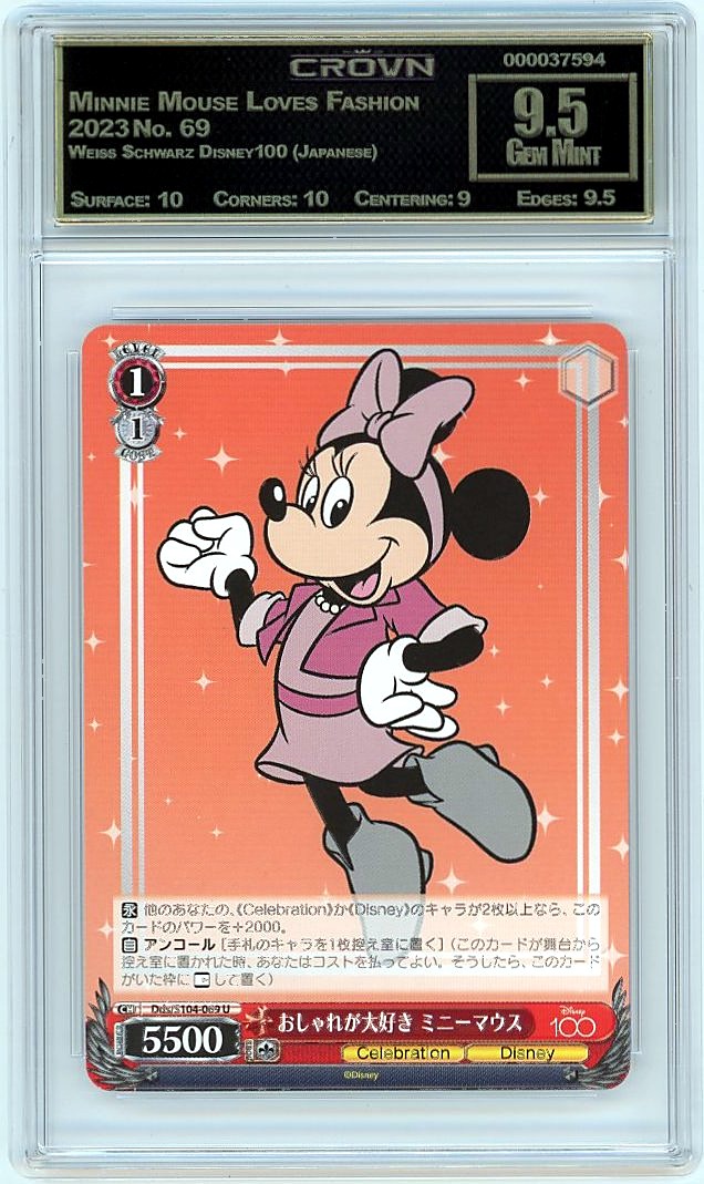 Minnie Mouse Loves Fashion