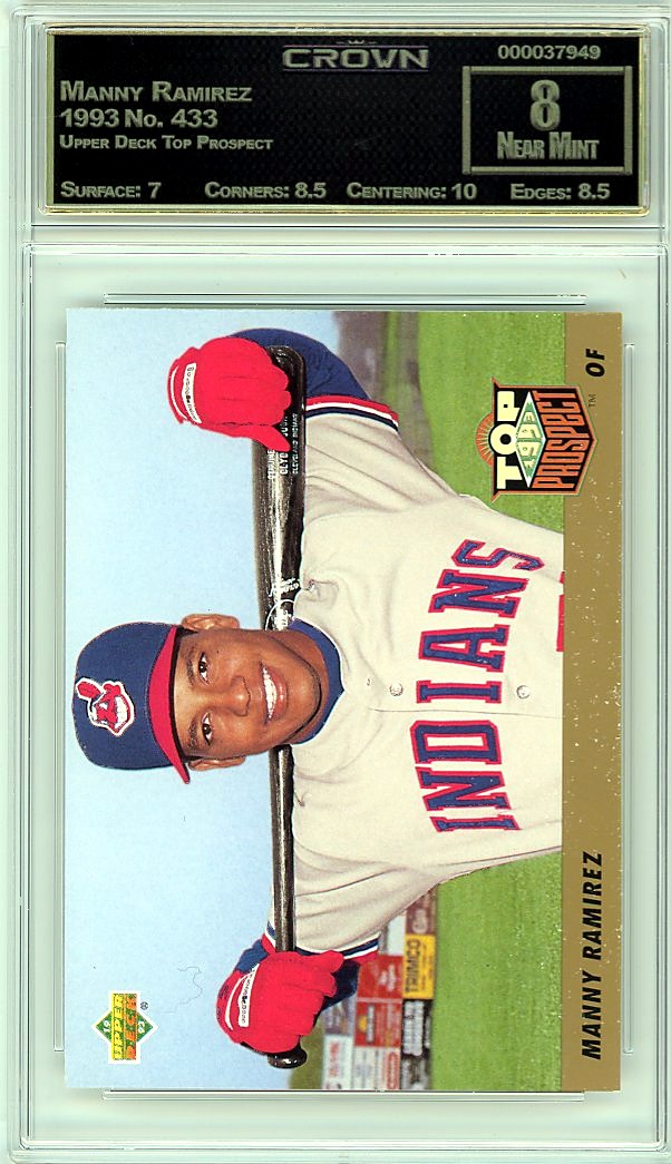 Manny Ramirez