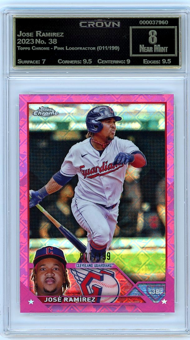 Jose Ramirez