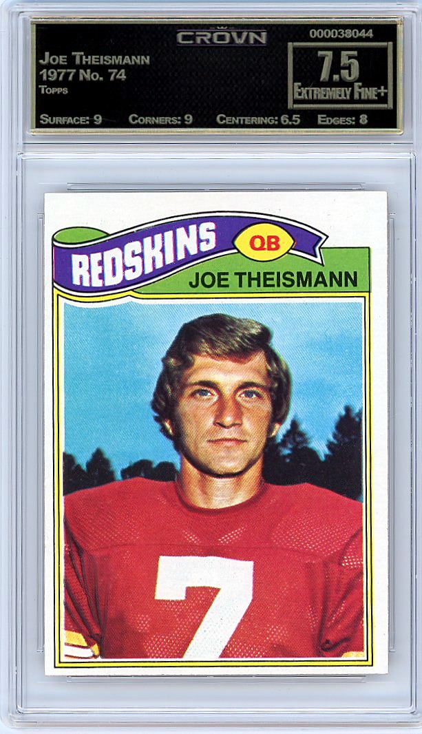 Joe Theismann