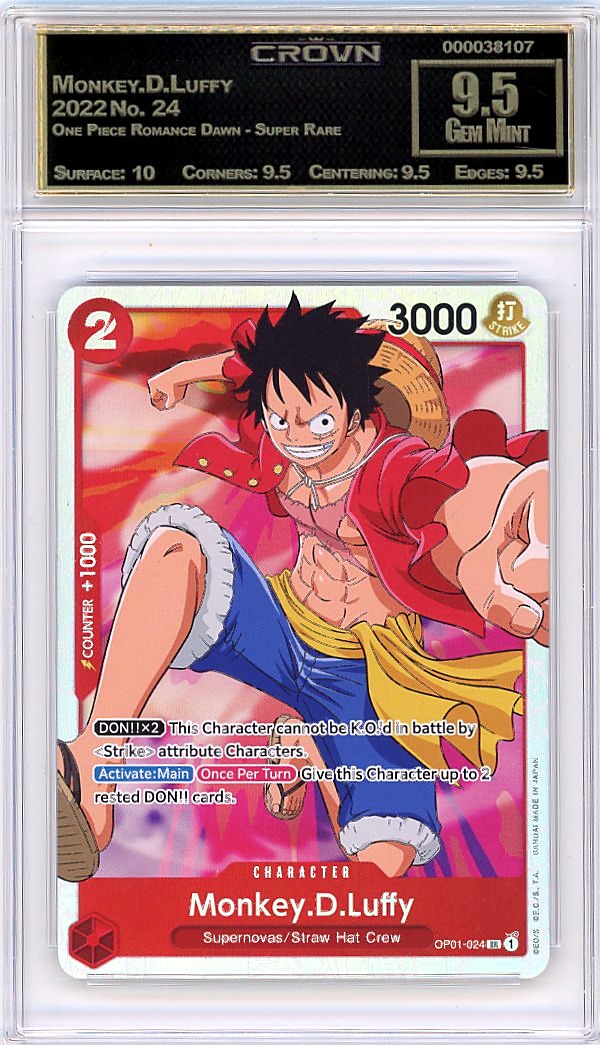 Monkey.D.Luffy