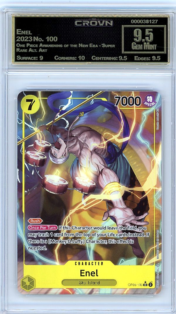 Enel