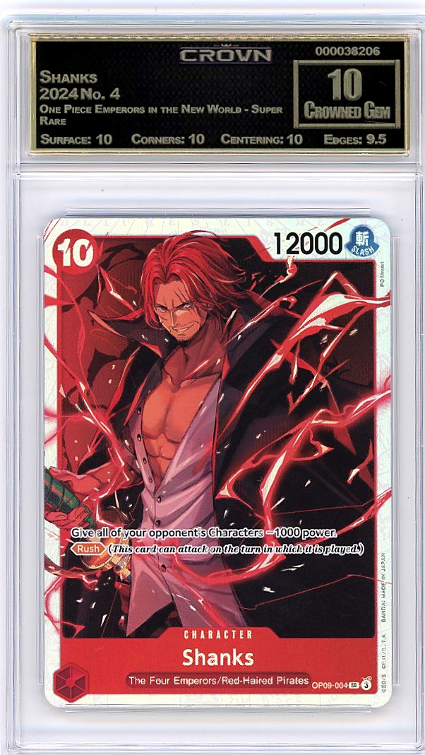 Shanks