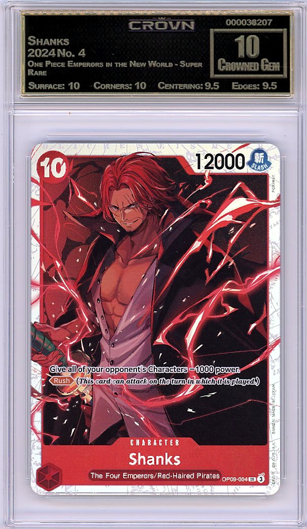 Shanks