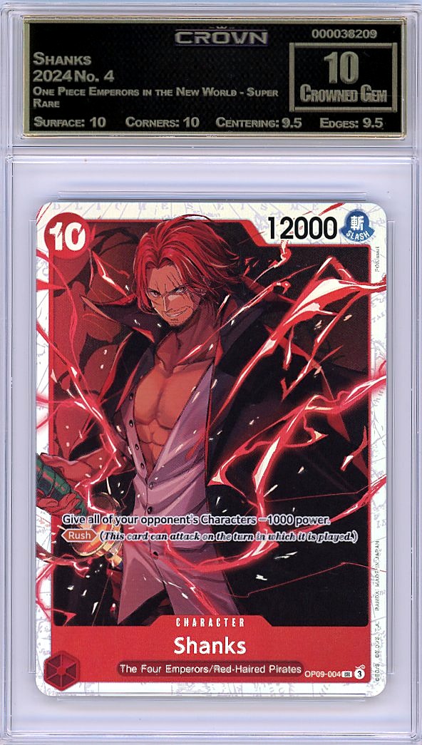 Shanks