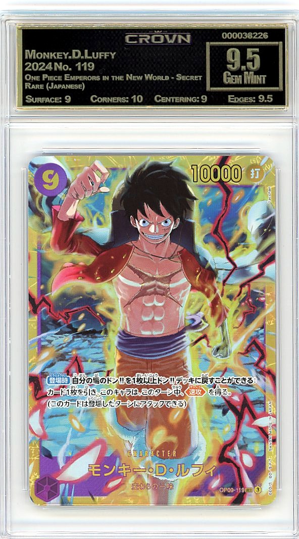 Monkey.D.Luffy