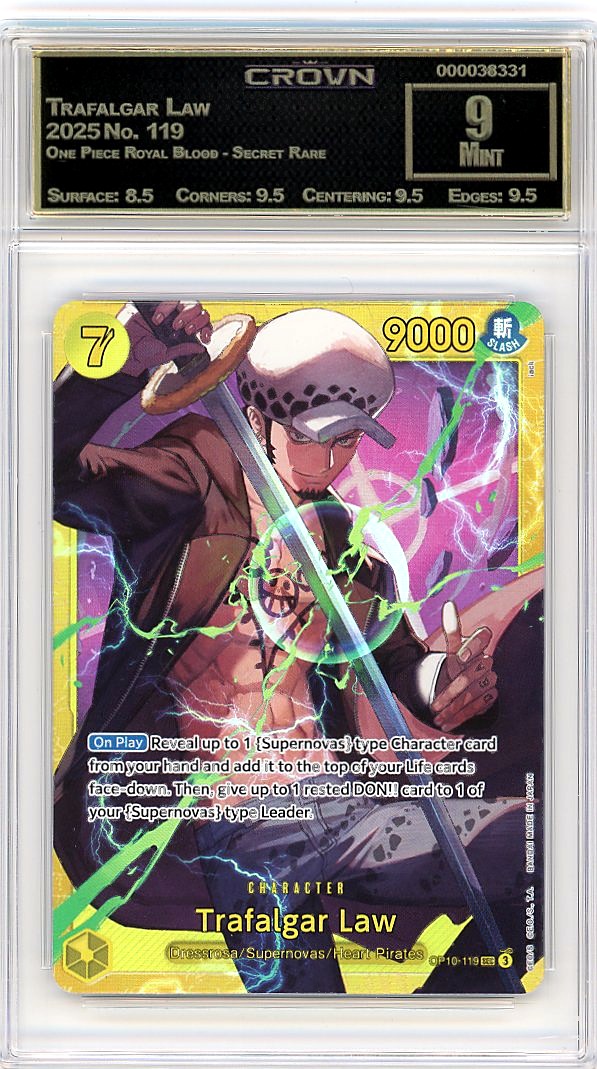 Trafalgar Law