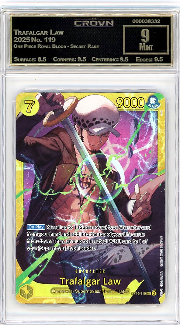 Trafalgar Law