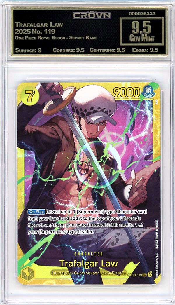 Trafalgar Law