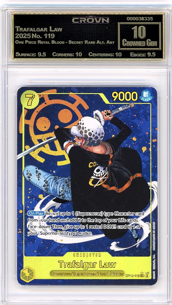 Trafalgar Law