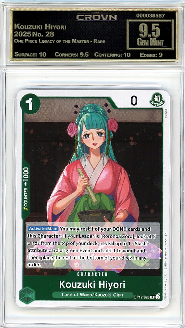 Kouzuki Hiyori