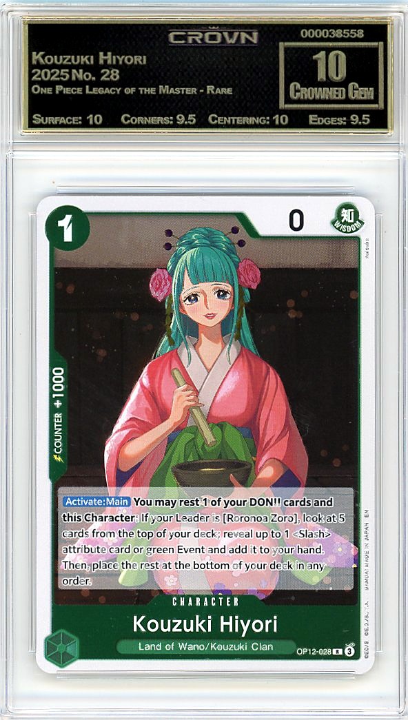 Kouzuki Hiyori