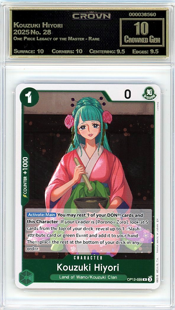 Kouzuki Hiyori