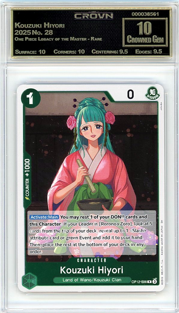 Kouzuki Hiyori