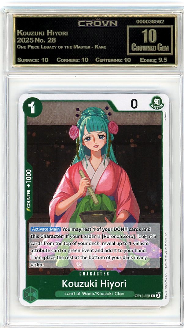 Kouzuki Hiyori