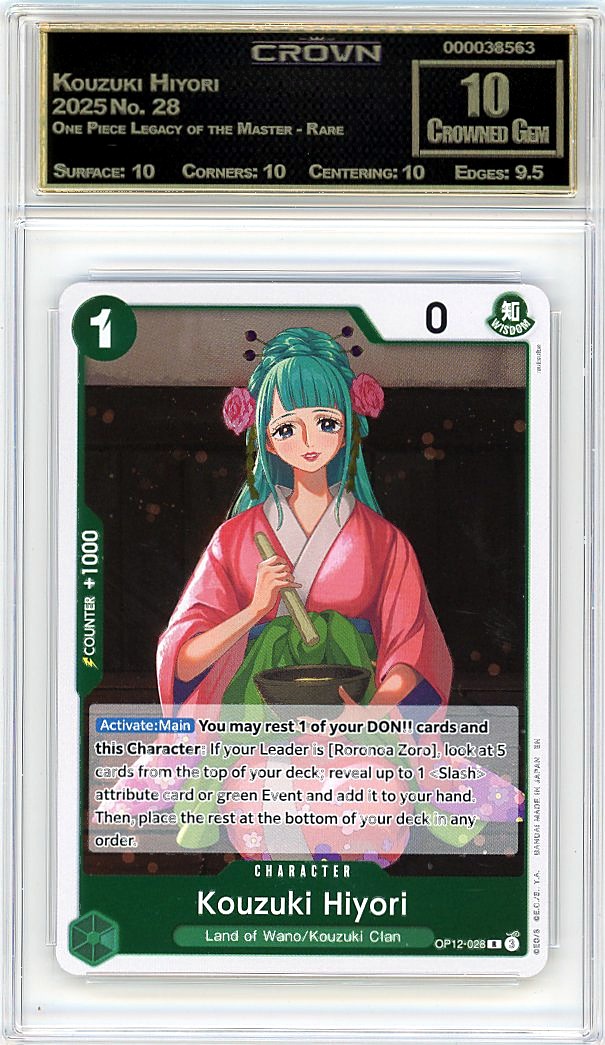 Kouzuki Hiyori