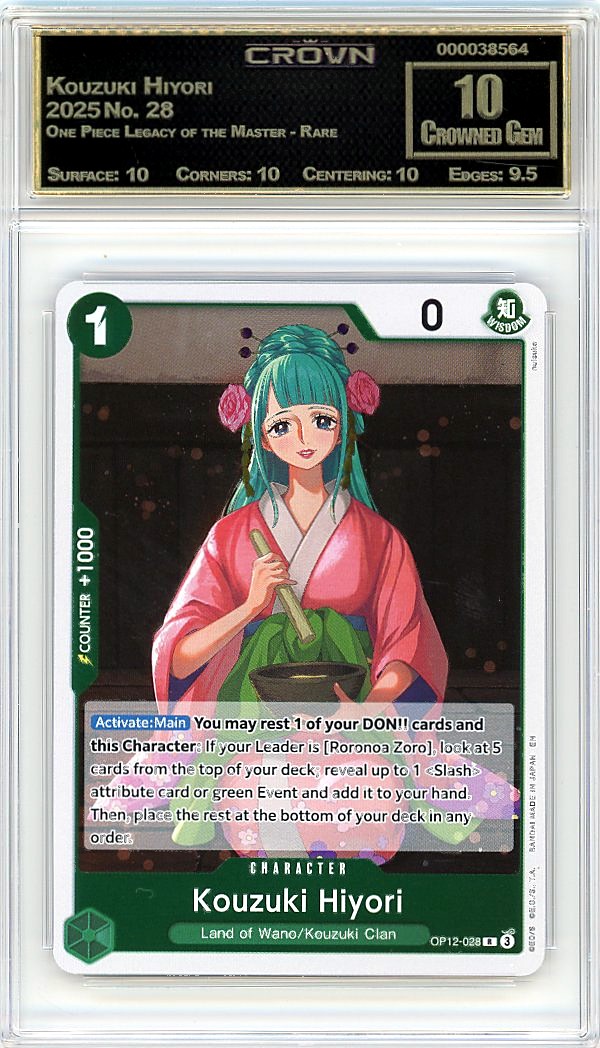 Kouzuki Hiyori
