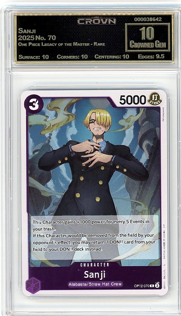Sanji