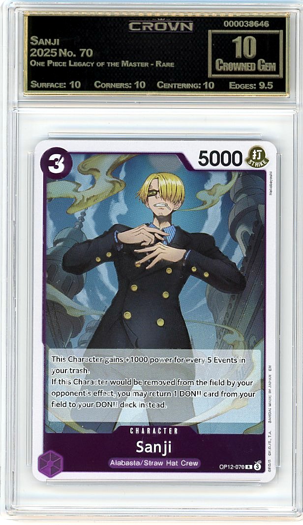 Sanji