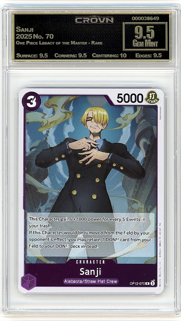 Sanji
