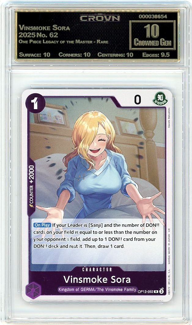 Vinsmoke Sora