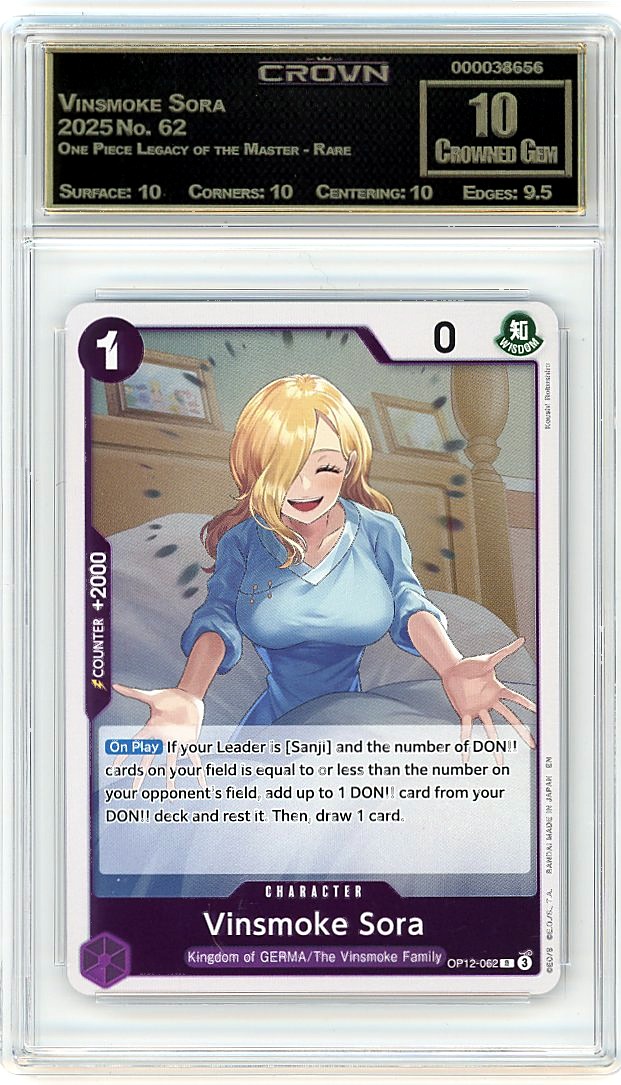 Vinsmoke Sora