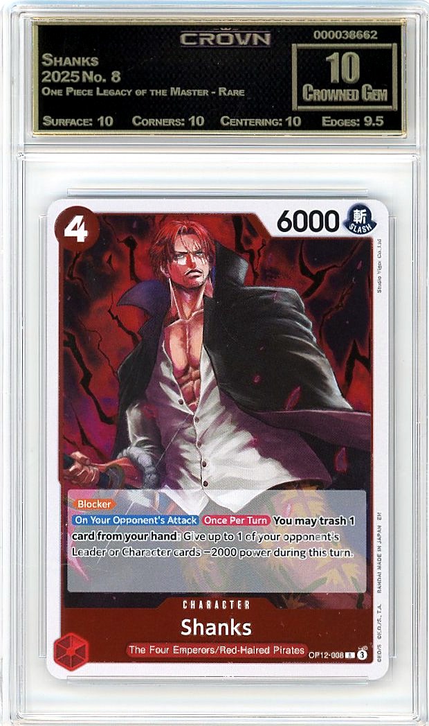 Shanks