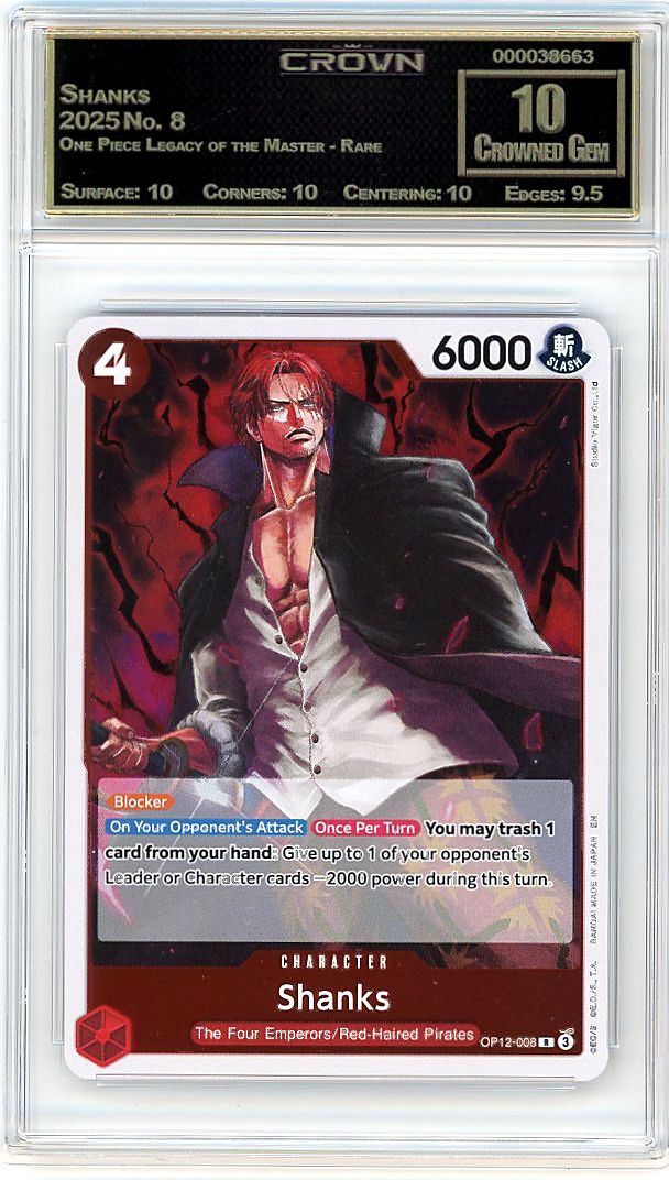 Shanks