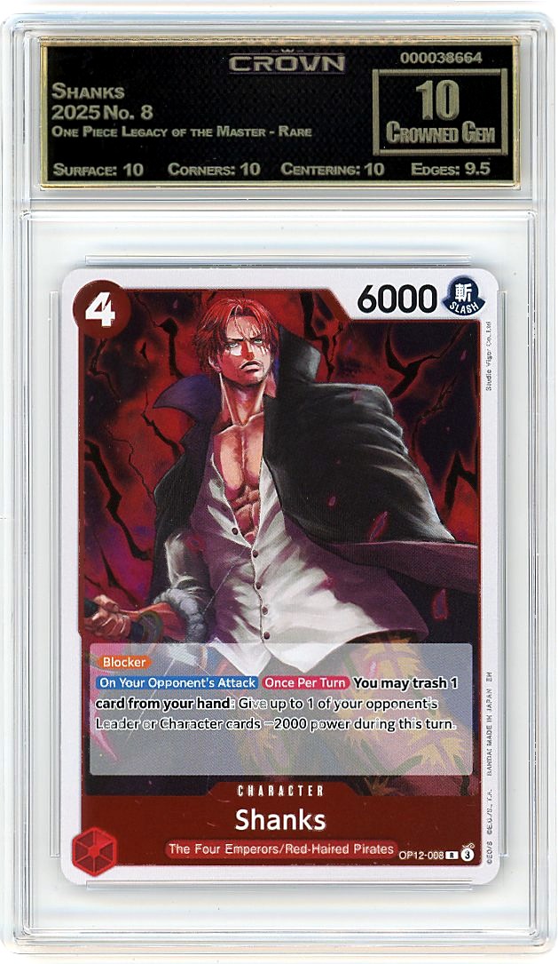 Shanks