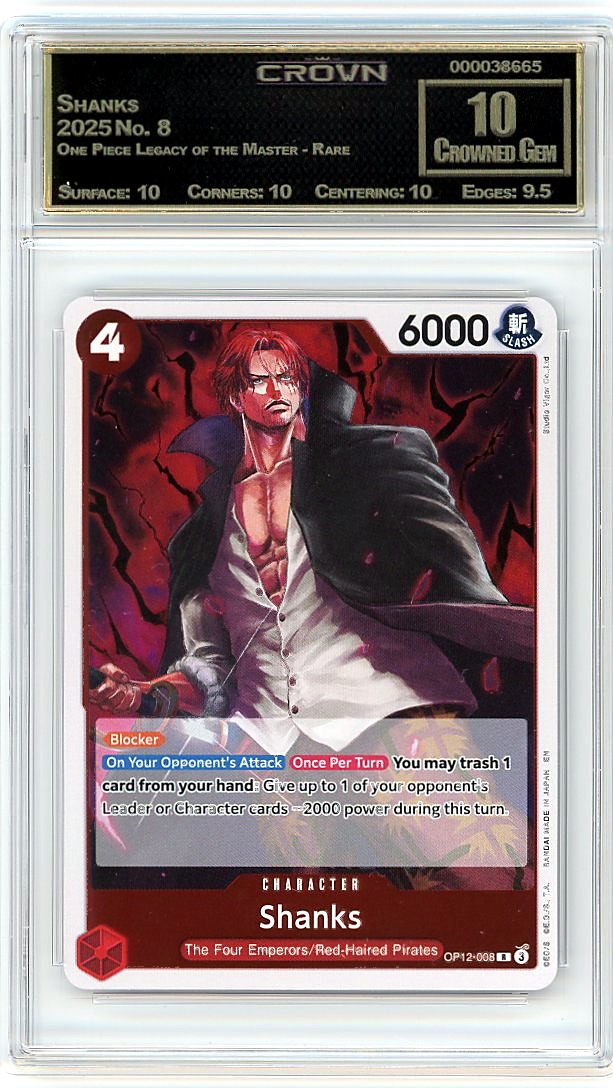 Shanks