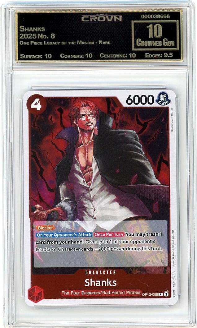 Shanks
