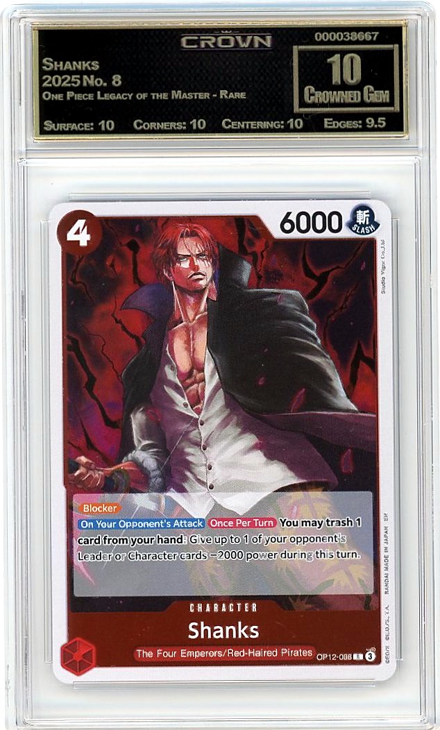 Shanks