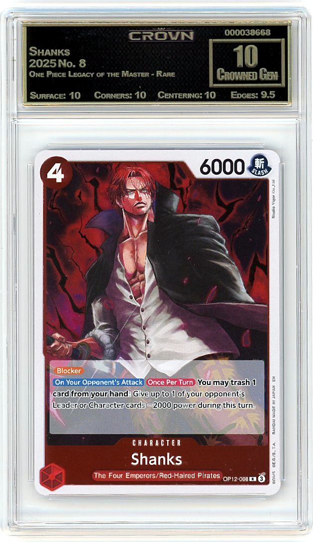 Shanks