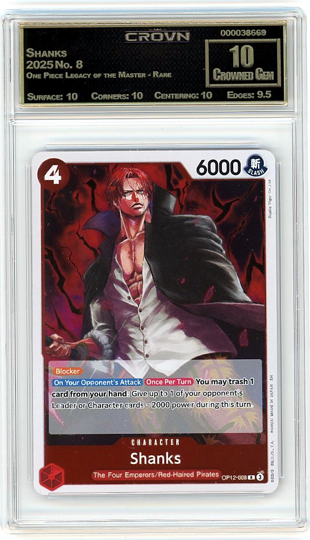 Shanks